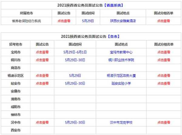 2021陕西省公务员招录公告，2021陕西省公务员考试面试时间？