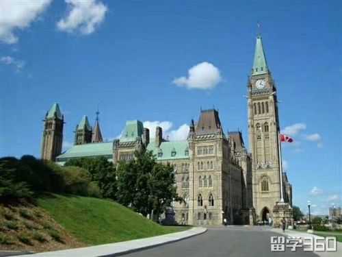 加拿大留学费用 加拿大出国留学申请条件和费用？