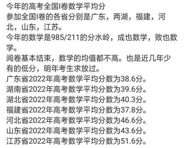 湖南2022数学高考平均分 2022全国数学竞赛各省人数？