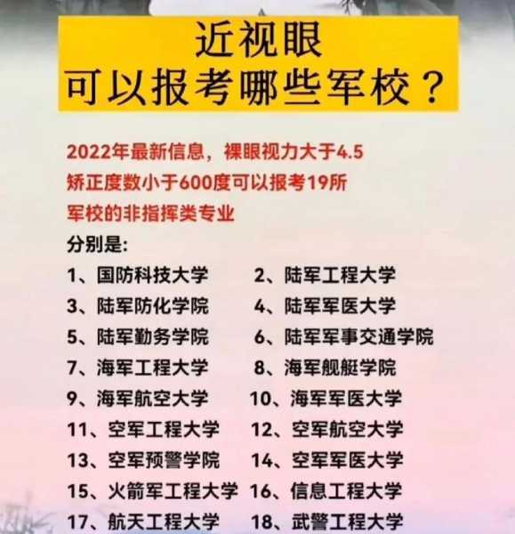 不限视力的军校及专业？近视眼可以考的军校有军籍？