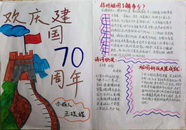 中国抗战胜利70周年手抄报，壮丽70年我与祖国共成长的手抄报内容大概是什么？