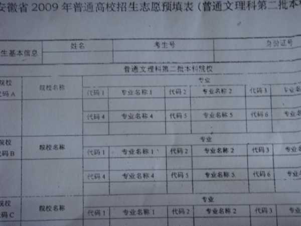 高考志愿表填写样本，高考邮政编码怎么填写？