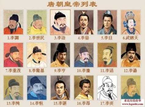 唐朝皇帝列表及简介（李傲是唐代什么皇帝？）