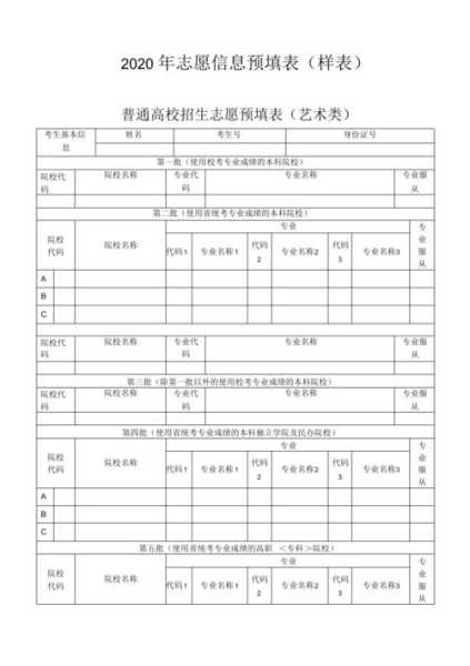 高考填报志愿表，山东高考三大专项计划什么时候报？