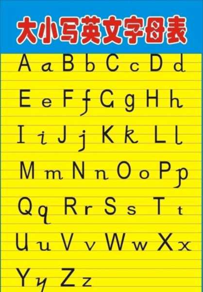 26个大小写字母表 26个大小写字母是几笔写成的？