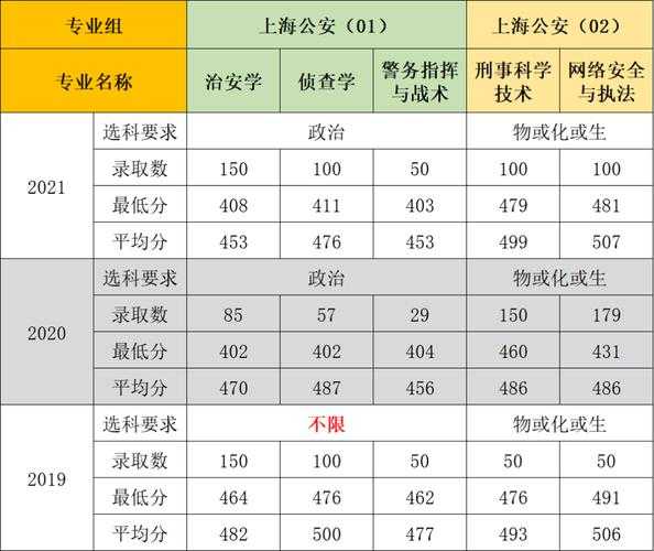 司考分数线（2021年普法考试必修要多少分？）