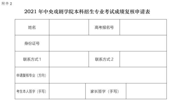 中央戏剧学院本科招生网（央戏怎么录取的？）