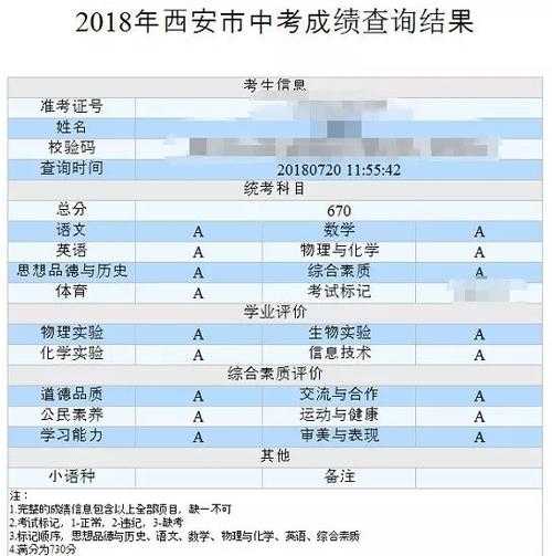 2014陕西中考成绩查询（西安2023届地生中考成绩怎么查？）