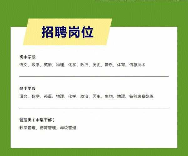 重庆教师招聘？薪资待遇怎么样？重庆巴川中学招聘教师350人？