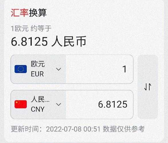 欧元 人民币？如何把欧元换算成人民币？