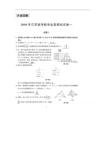 2012年江苏高考数学试卷？2000年至2012年江苏高考语文作文题目是什么？