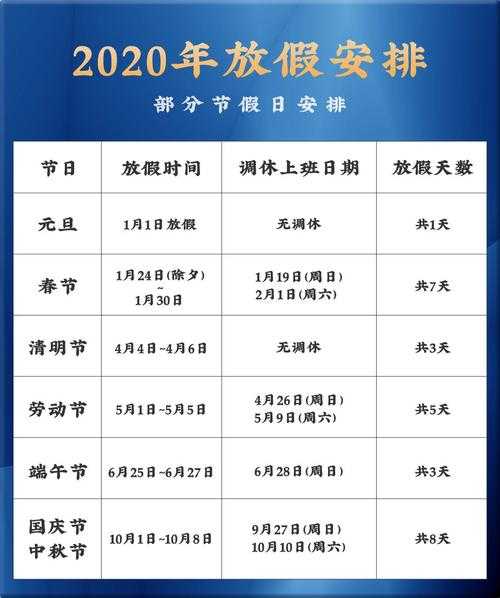 2013年放假安排时间表图 2013十一放假安排9月29号上哪一天的课？