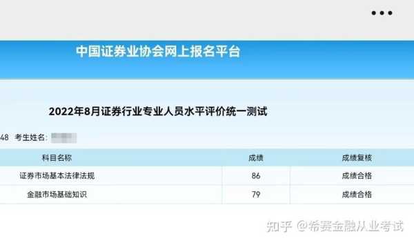 中国证券业协会网站查询成绩，2020年12月证券从业考试成绩？