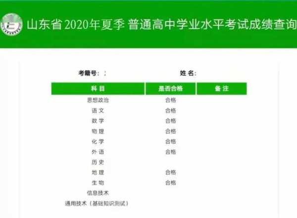 山东省学业水平考试成绩查询（2021年湖南省高中学业水平考试什么时候出成绩？）