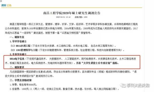 南昌工程大学 南昌工程学院（中韩合作代码8268）是什么学校？