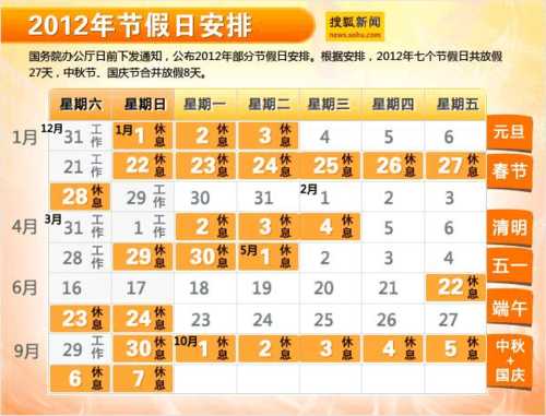 2013年放假安排时间表图 2013年节假日有多少天，多少周，多少天周日？