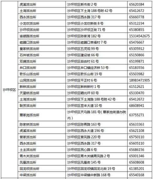重庆452，身份证号码开头是452是什么地方人？
