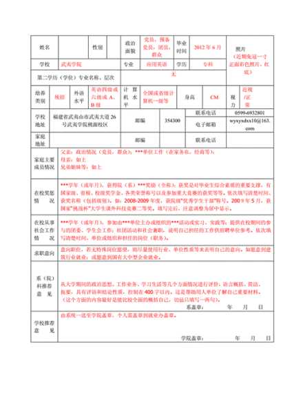 福建毕业生就业公共网（福建医科大学研究生就业怎么样啊？）