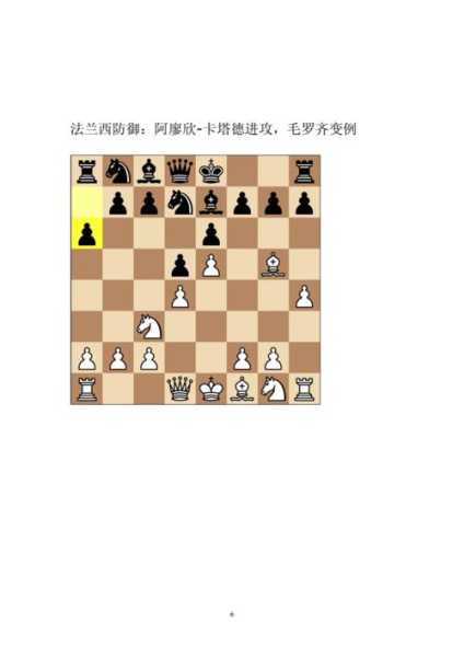 国际象棋竞赛规则 国际联棋比赛规则？