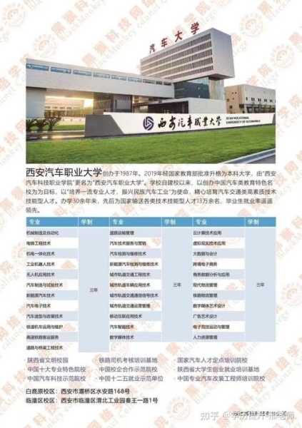 西安汽车职业大学，陕西汽车职业大学本科值得去读吗？