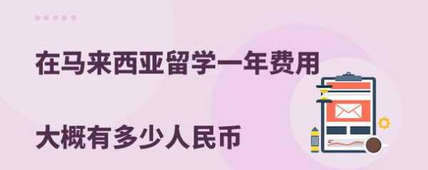 马来西亚留学一年费用，马来西亚留学费用，研究生一年费用多少？