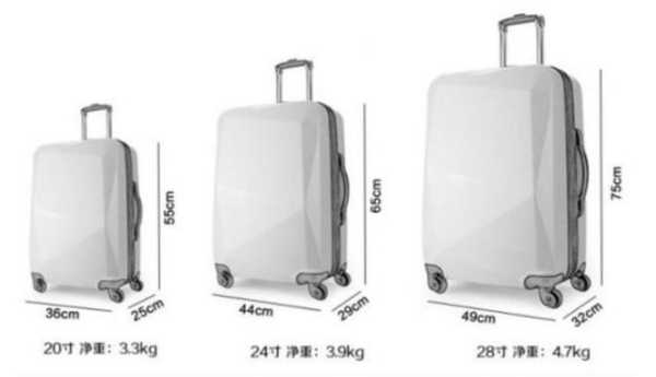 航空行李箱（国际航空行李箱要求规格大小？）