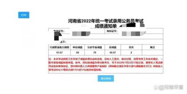 湖北公务员考试成绩查询？2021年初二期末考试分数出来时间？