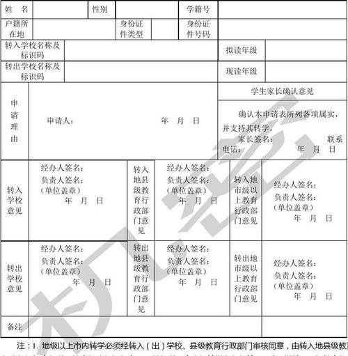 高中没有分数线怎么转学（高中没有分数线怎么转学籍）