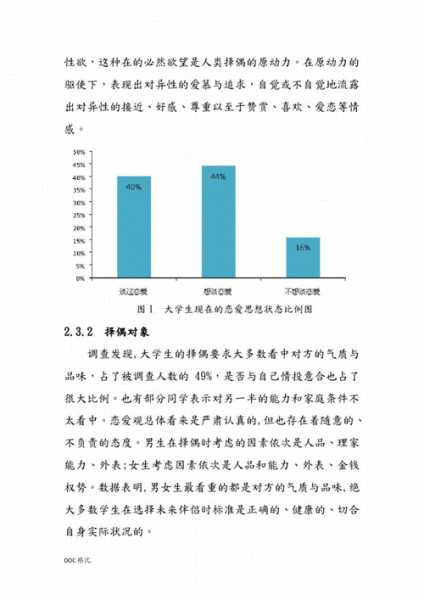 大学生恋爱调查报告 大学生恋爱调查报告结果分析