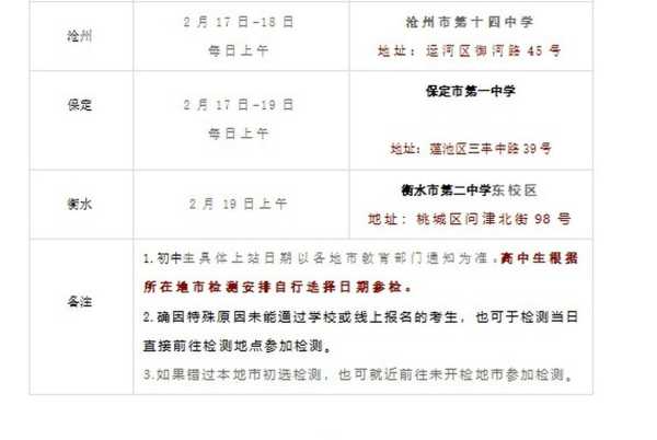 石家庄青航校分数线（石家庄航空大学录取分数线）