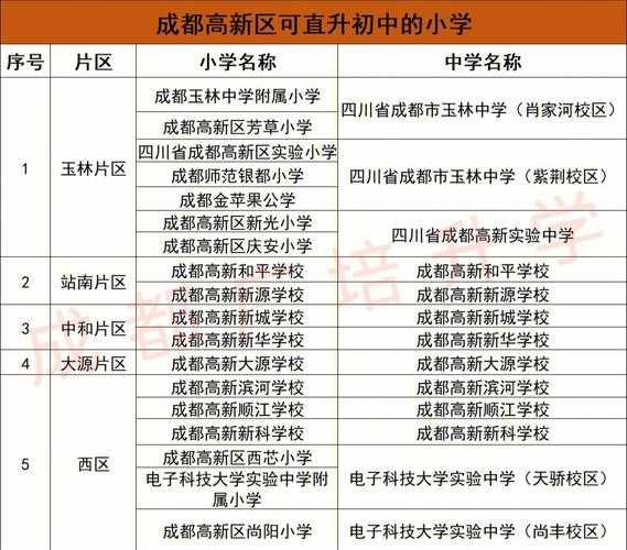 虎外小升初分数线2022（虎外小学可以直升初中吗）