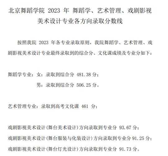 北京北方舞蹈学校分数线（2021年北京舞蹈学院录取分数）