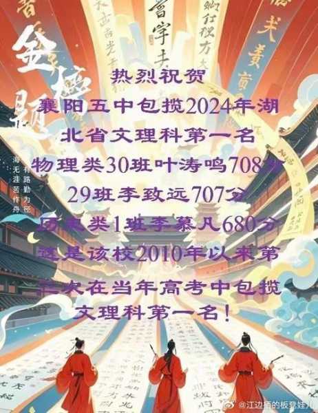 襄阳2016状元分数线（2019年襄阳市理科状元）