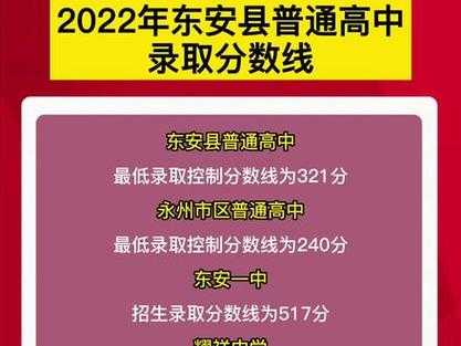 东安育才中学分数线（东安初升高中2020分数线）