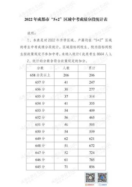 吐鲁番中考内职班分数线（2021吐鲁番中考成绩公布时间）